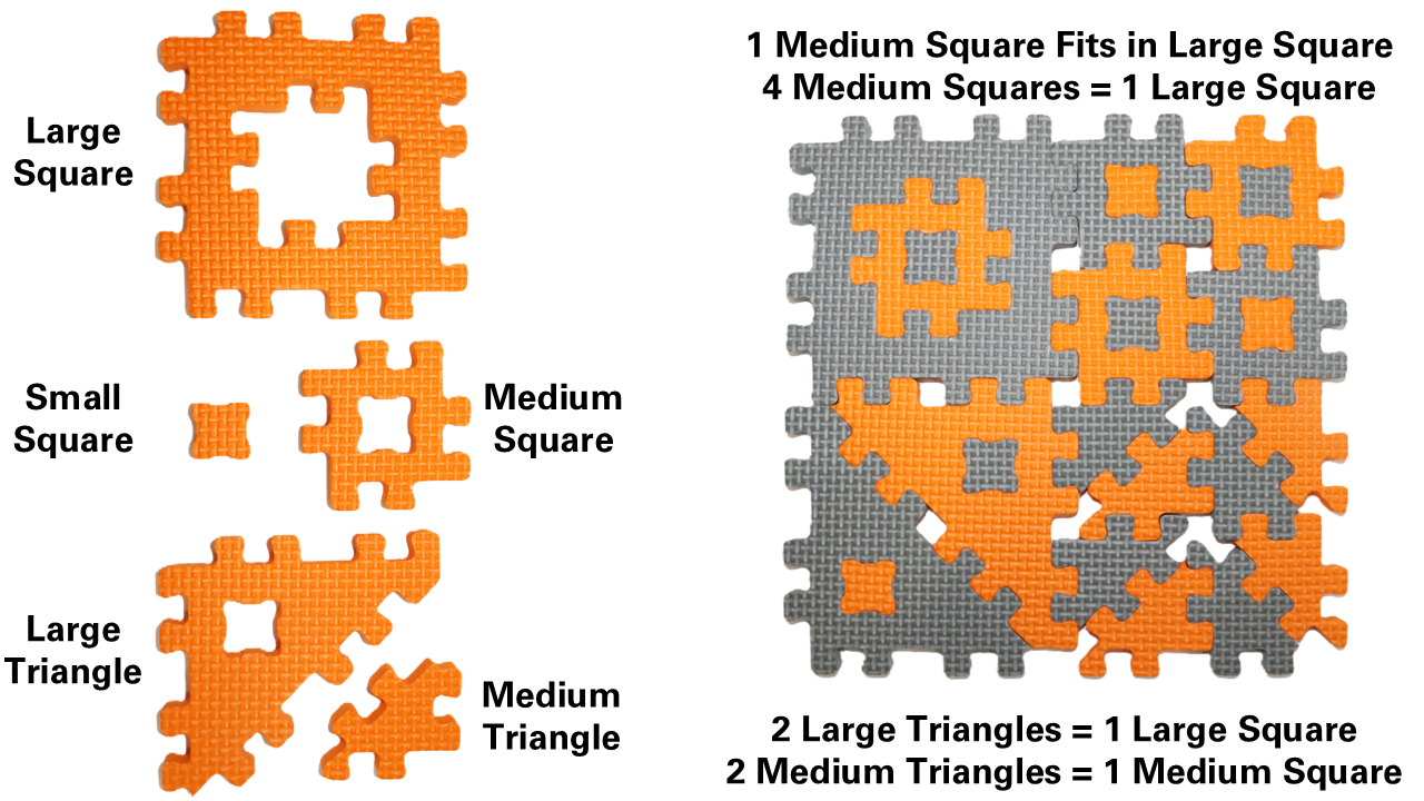 STEMETRY Tile Set